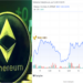 Ethereum bất ngờ ATH 2.000 USD sau 1 năm bất động