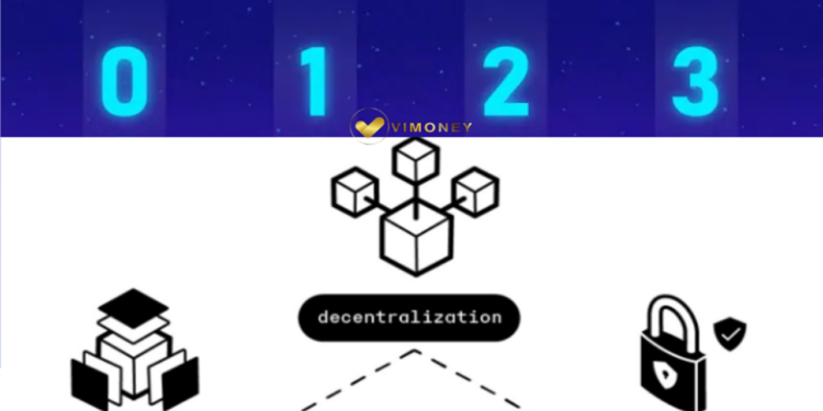 Thư viện crypto: Layer-0 là gì? Tại sao giải pháp Layer-0 không thể thiếu trong blockchain