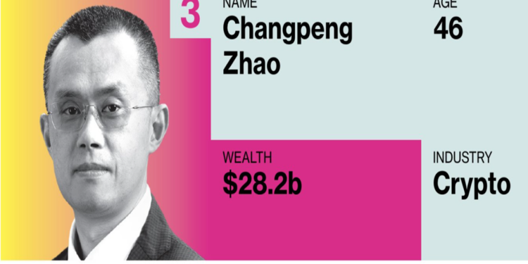 CEO Binance Changpeng Zhao phủ nhận có khối tài sản 28 tỷ USD