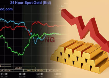 Giá vàng ngày 20/4: Giá tuột dốc, lưu lượng bắt đáy tăng vọt