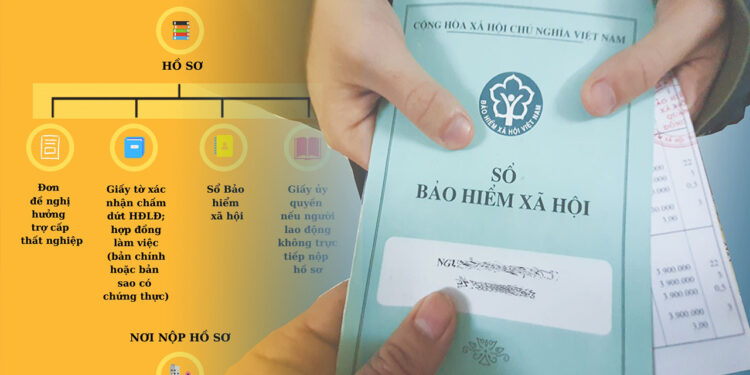 Khi đóng nối BHXH người lao động có được hưởng trợ cấp thất nghiệp?