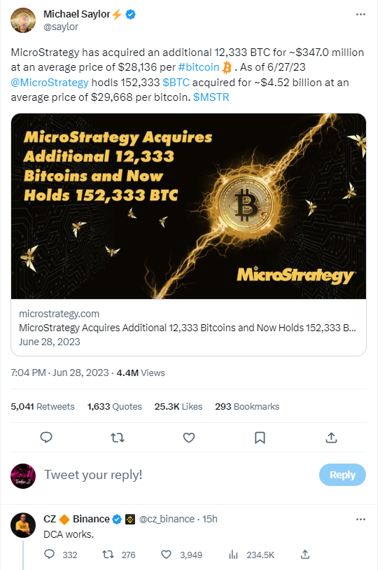 MicroStrategy chi 347 triệu USD để mua 12.333 Bitcoin