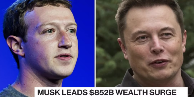 Ai là người kiếm tiền nhiều nhất trong nửa đầu năm 2023?