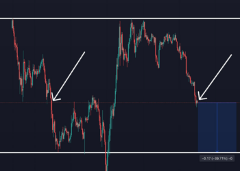 Altcoin sắp giảm 40% so với Bitcoin