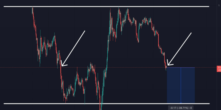 Altcoin sắp giảm 40% so với Bitcoin