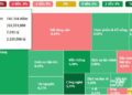 VN-Index vượt mốc 1.300 điểm sau chuỗi tăng ấn tượng