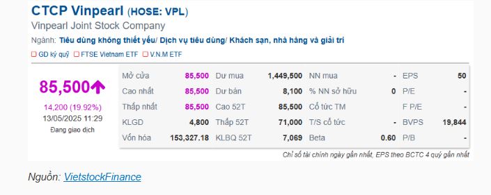 Vinpearl