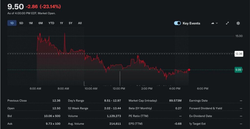 vimoney: Donald Trump Jr. đầu tư vào công ty tích trữ Bitcoin: Bước đi chiến lược hay canh bạc đầy rủi ro?