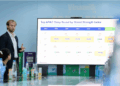 Vinamilk lọt top 5% thương hiệu mạnh nhất toàn cầu – Bước tiến lịch sử của thương hiệu Việt
