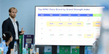 Vinamilk lọt top 5% thương hiệu mạnh nhất toàn cầu – Bước tiến lịch sử của thương hiệu Việt