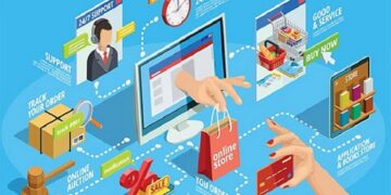 Sàn TMĐT nóng trở lại với cuộc đua khuyến mãi 11/11